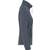 Kariban Maureen - Veste micropolaire femme french_navy_heather