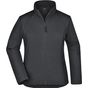 James&Nicholson Ladies´ Softshell Jacket black