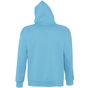 Sol's Slam turquoise