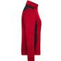 James&Nicholson Ladies´ Knitted Workwear Fleece Jacket -STRONG- red_melange/black