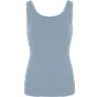 HRM Women´s Premium Tanktop Sky blue