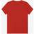 Bella Women's relaxed jersey short sleeve tee red