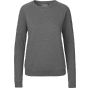 Neutral Ladies Sweatshirt dark_heather