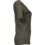 Tee Jays Women's Interlock Tee deep_green