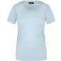 James&Nicholson Ladies' Basic-T light_blue